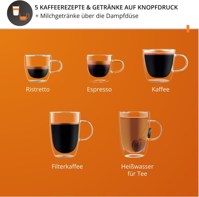 Krups Sensation Kaffeevollautomat mit Milchschaumdüse, Kaffeemaschine für Espresso, Cappuccino & Latte Macchiato, gemacht für Bohnenkaffee & Filterkaffee, bis zu 5 Kaffeegetränke und 2-Tassen-Funktion